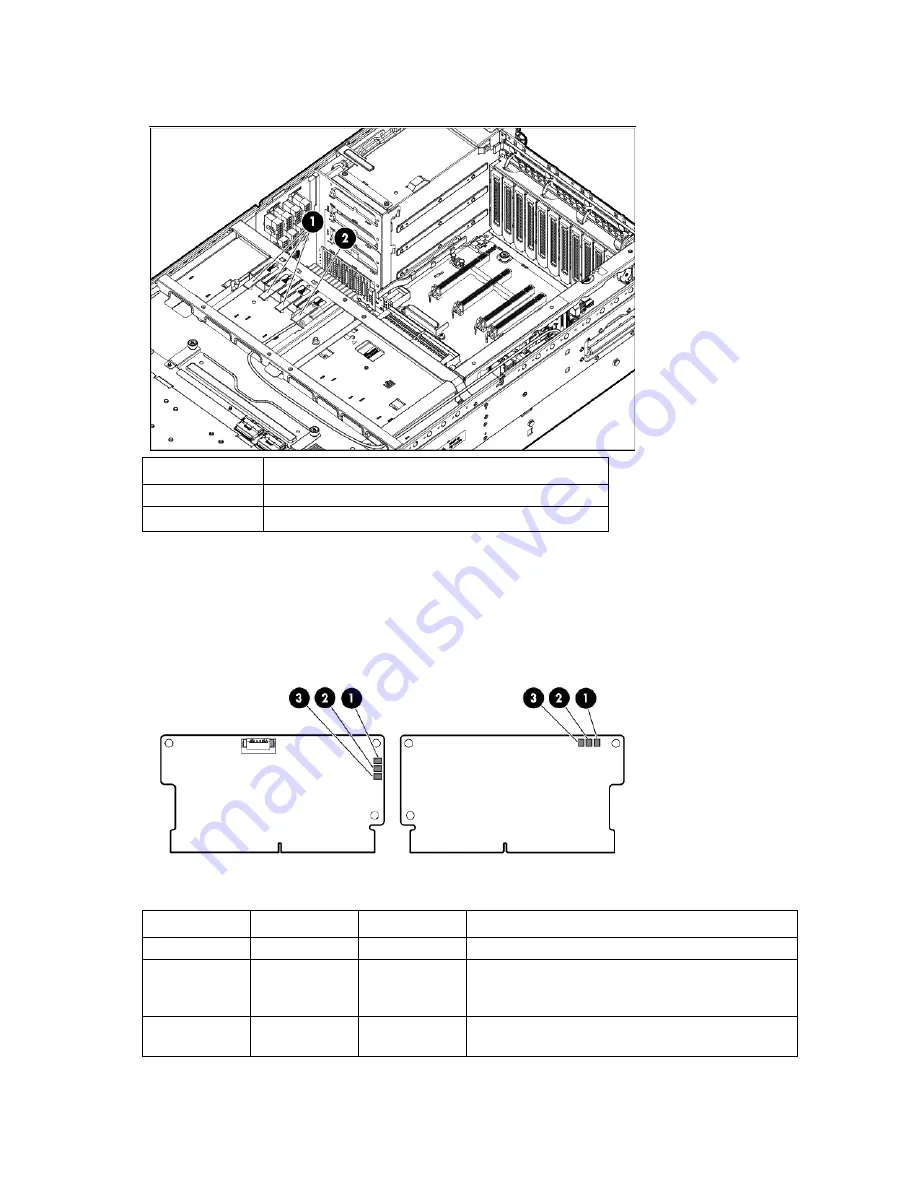 HP ProLiant DL580 Gen8 Maintenance And Service Manual Download Page 84