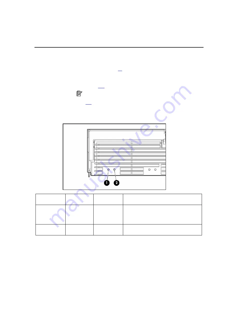 HP ProLiant DL580 Generation 3 Скачать руководство пользователя страница 15