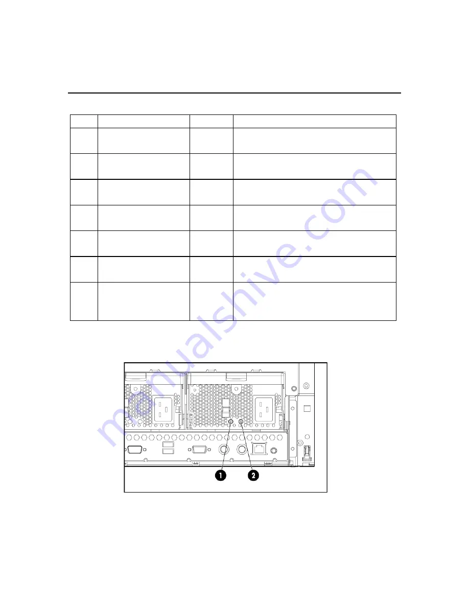 HP ProLiant DL580 Generation 3 User Manual Download Page 18