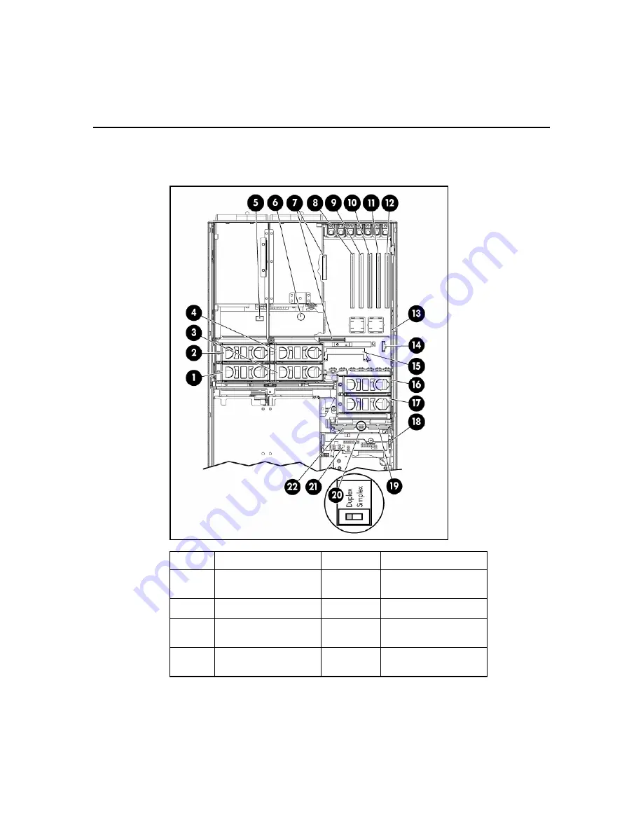 HP ProLiant DL580 Generation 3 User Manual Download Page 20