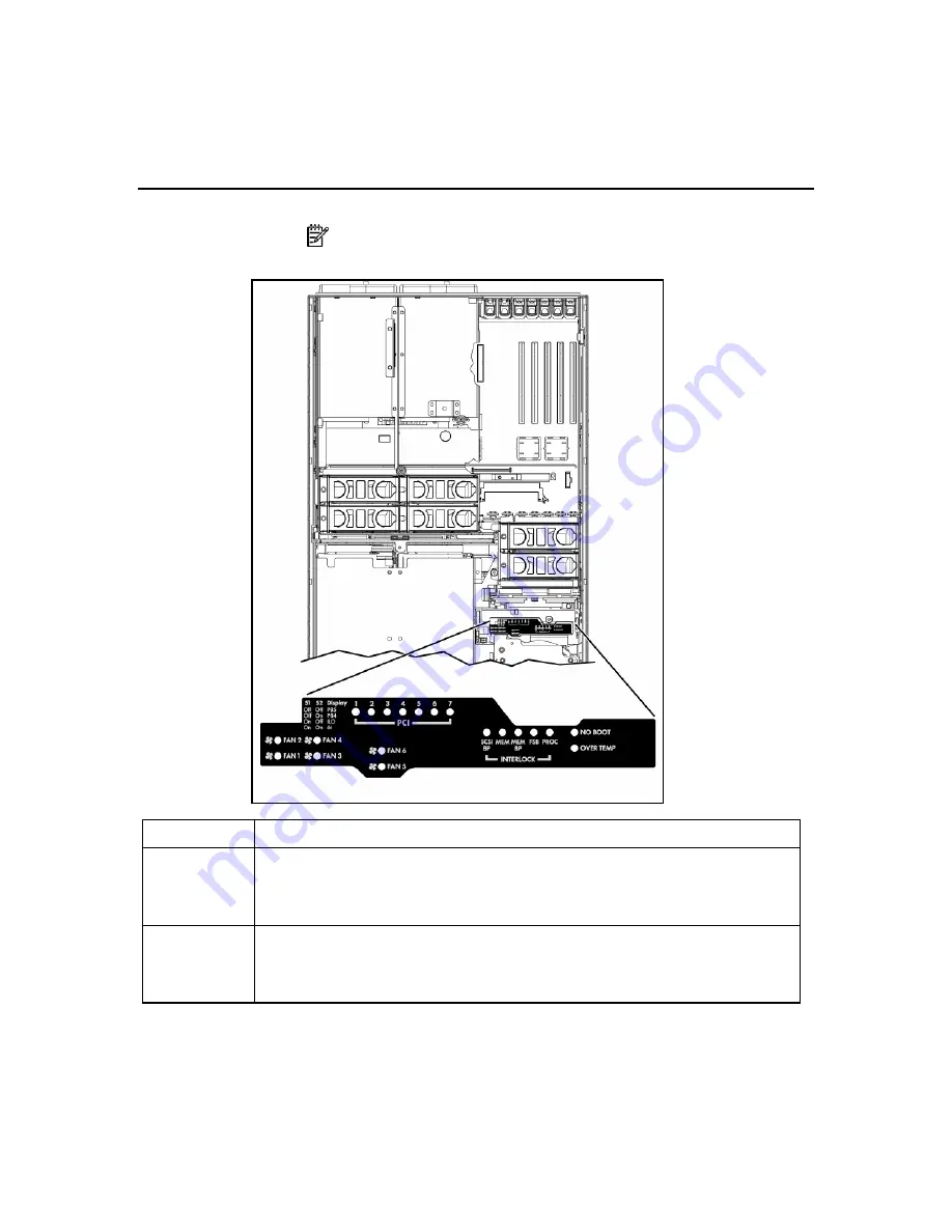 HP ProLiant DL580 Generation 3 User Manual Download Page 24