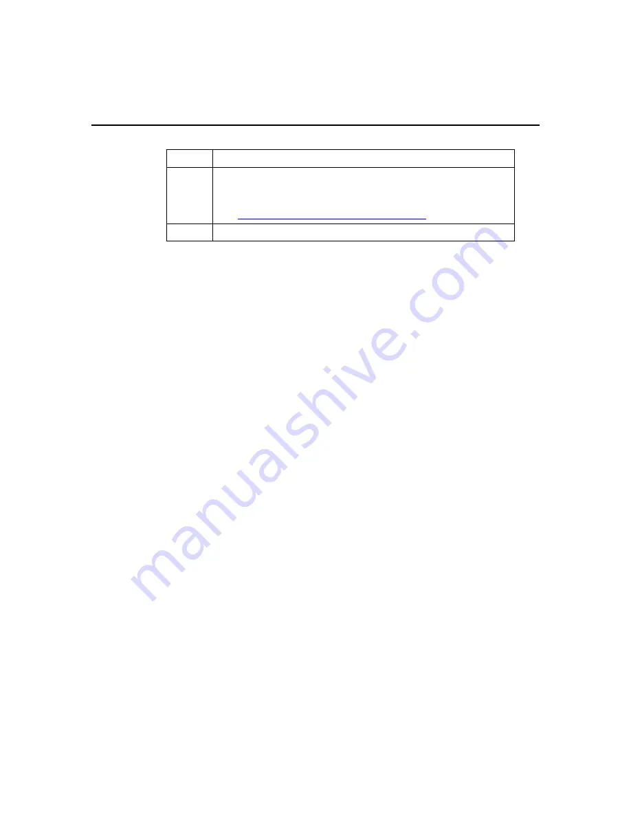 HP ProLiant DL580 Generation 3 User Manual Download Page 156