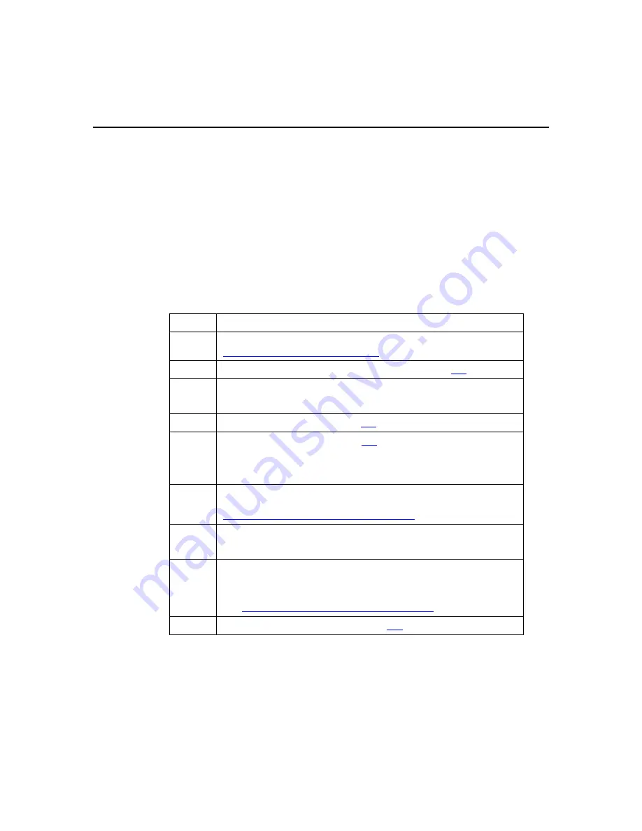 HP ProLiant DL580 Generation 3 User Manual Download Page 160