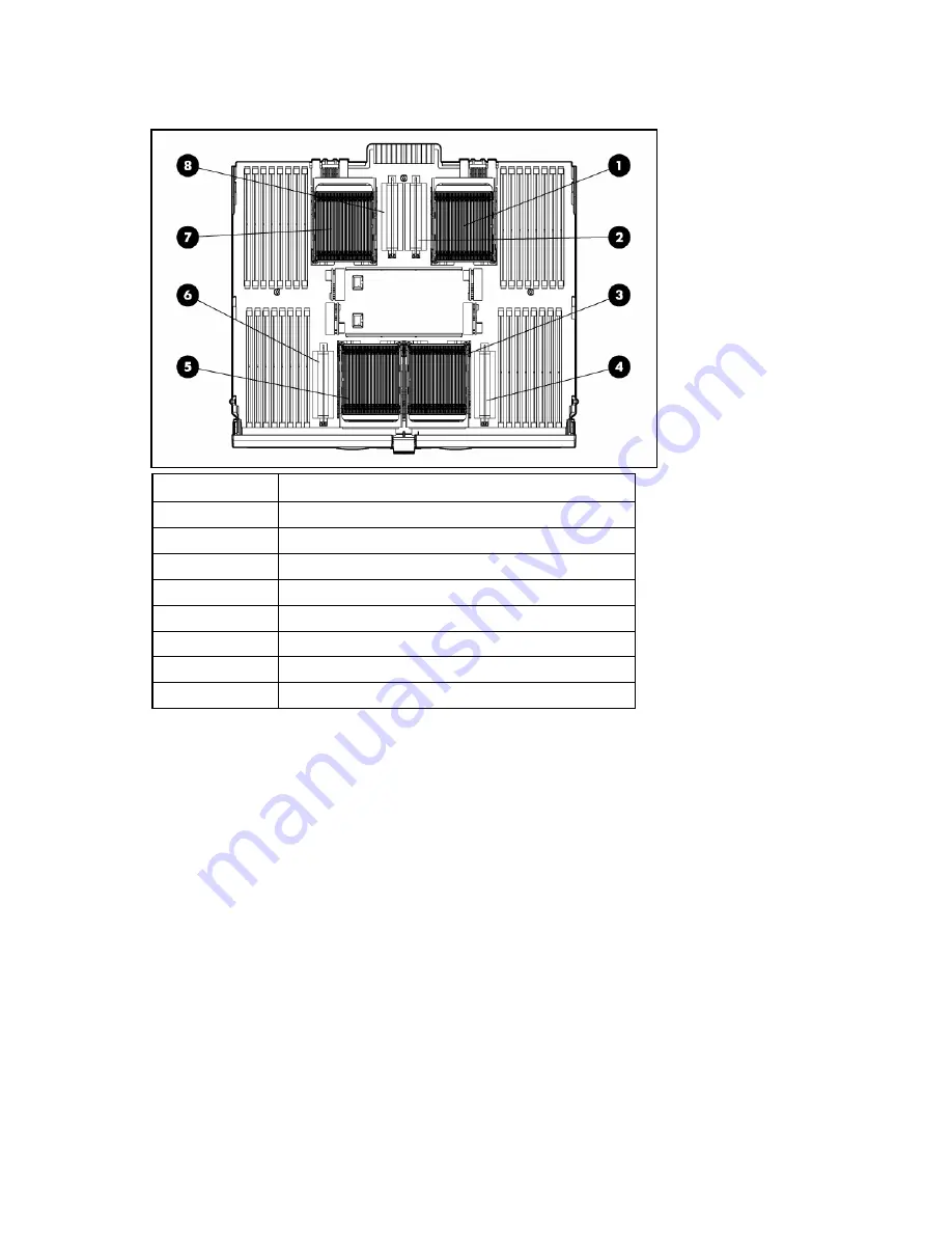 HP ProLiant DL585 Generation 2 Maintenance And Service Manual Download Page 70