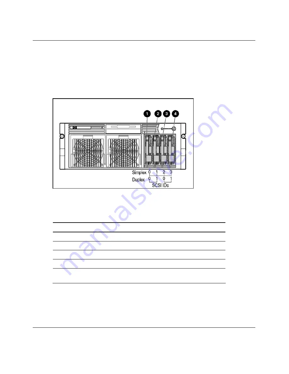 HP ProLiant DL585 User Manual Download Page 66