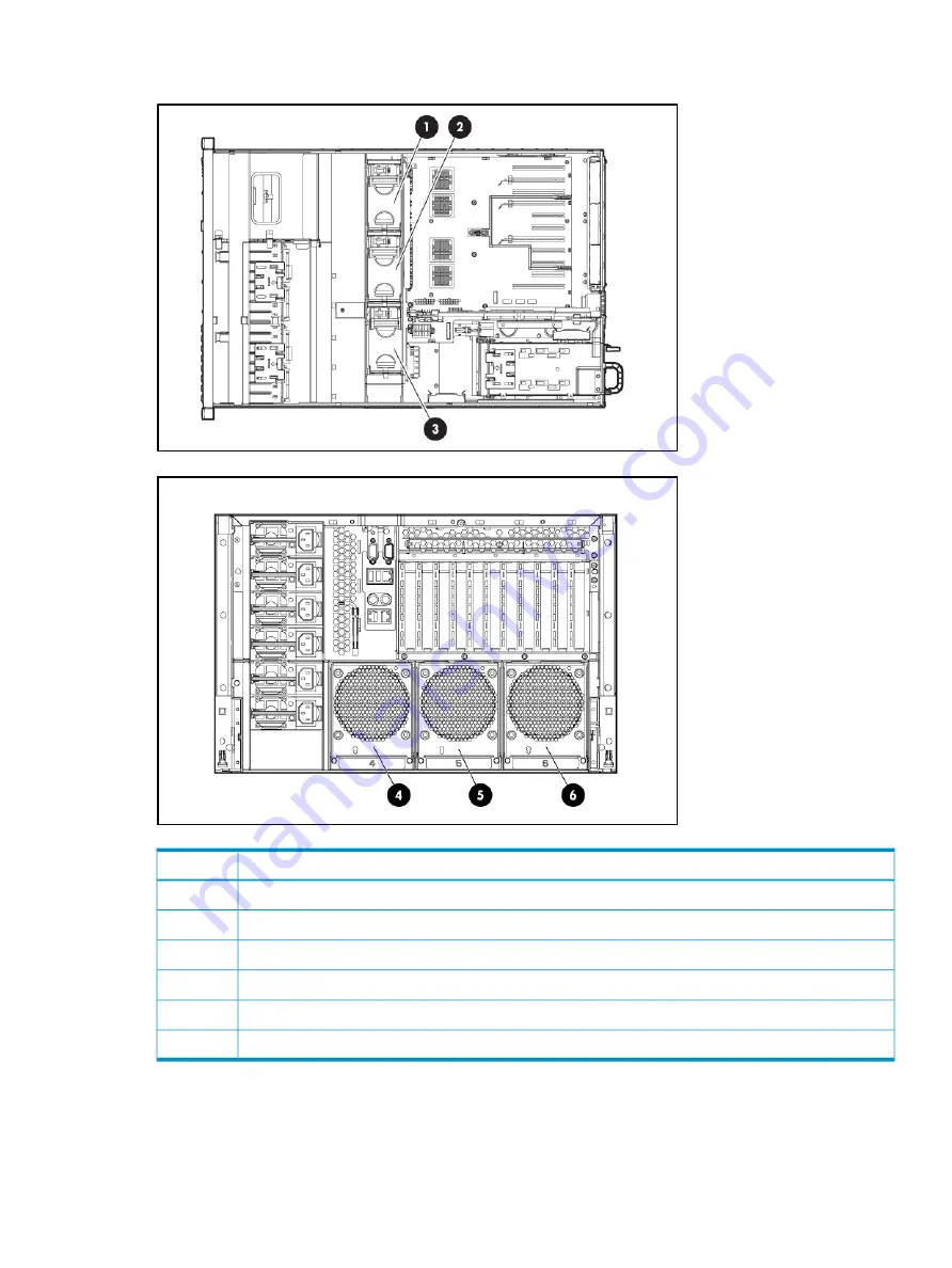 HP ProLiant DL785 User Manual Download Page 21