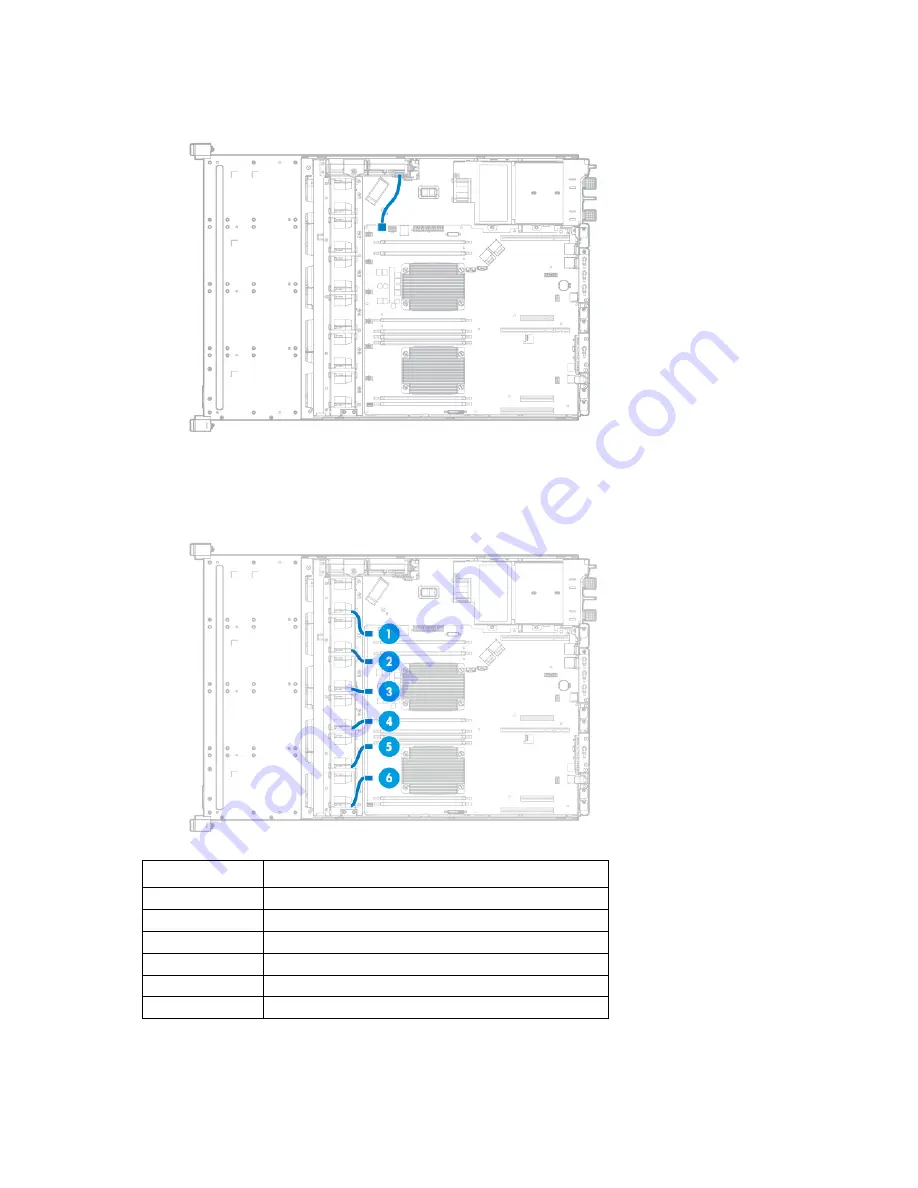 HP ProLiant DL80 Gen9 Скачать руководство пользователя страница 112