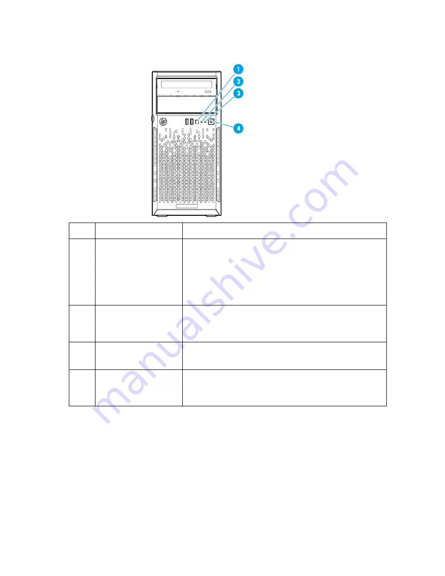 HP ProLiant ML10 v2 User Manual Download Page 7