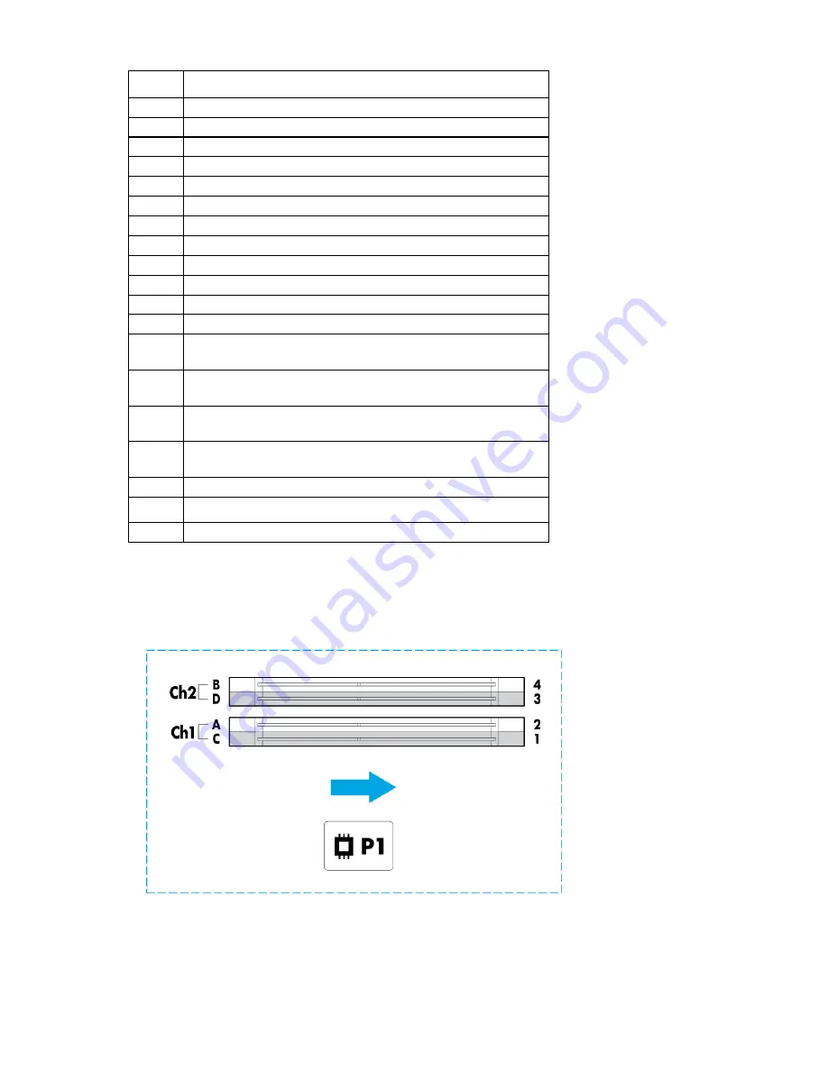 HP ProLiant ML10 v2 User Manual Download Page 10