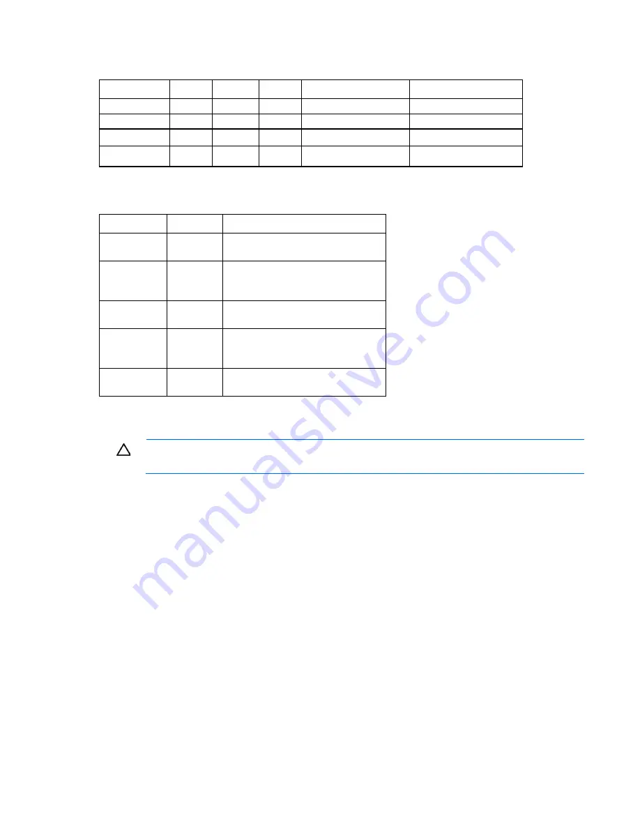 HP ProLiant ML10 v2 User Manual Download Page 11