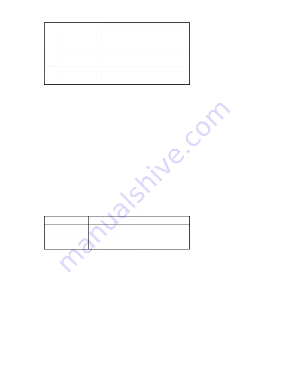 HP ProLiant ML10 v2 User Manual Download Page 34