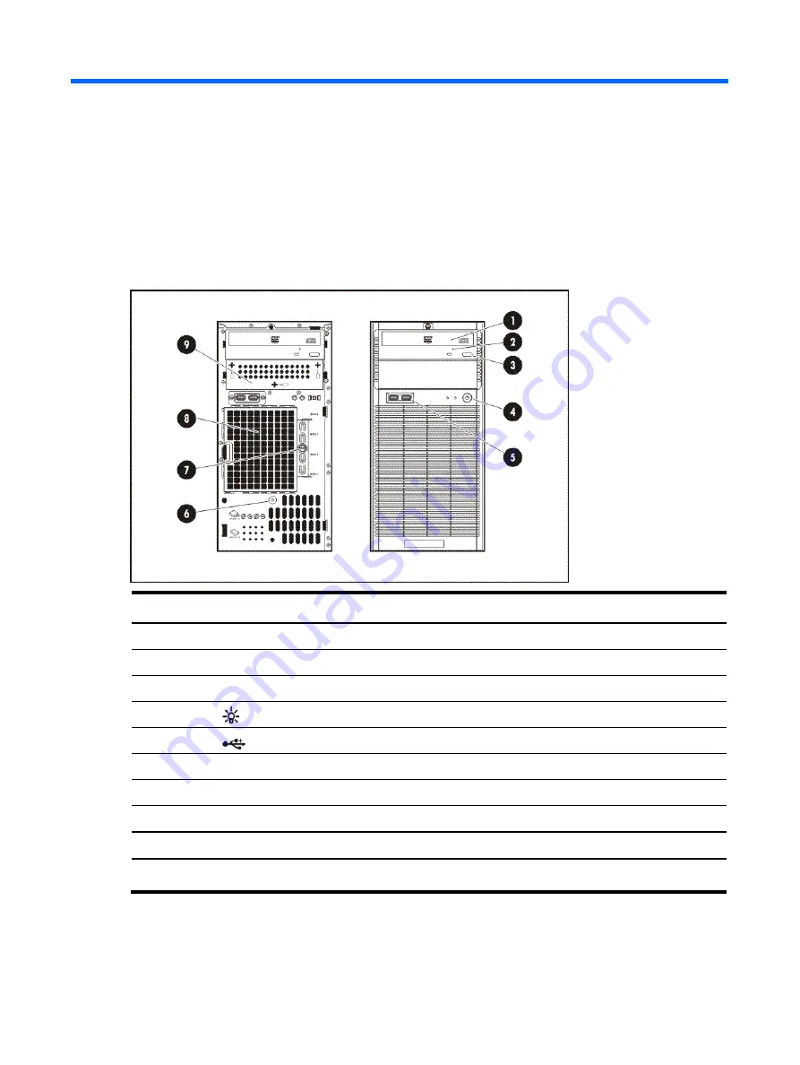 HP ProLiant ML110 G6 Maintenance And Service Manual Download Page 100