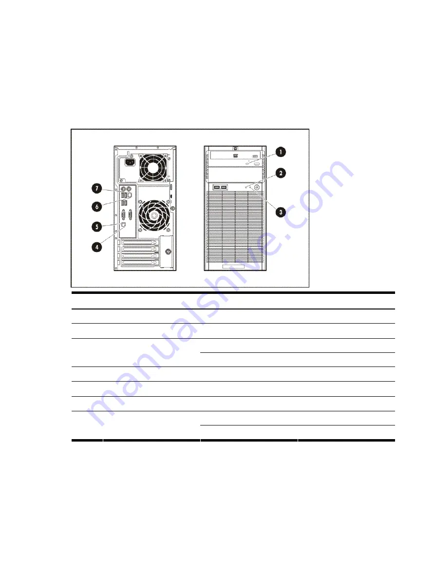 HP ProLiant ML110 G6 Maintenance And Service Manual Download Page 105