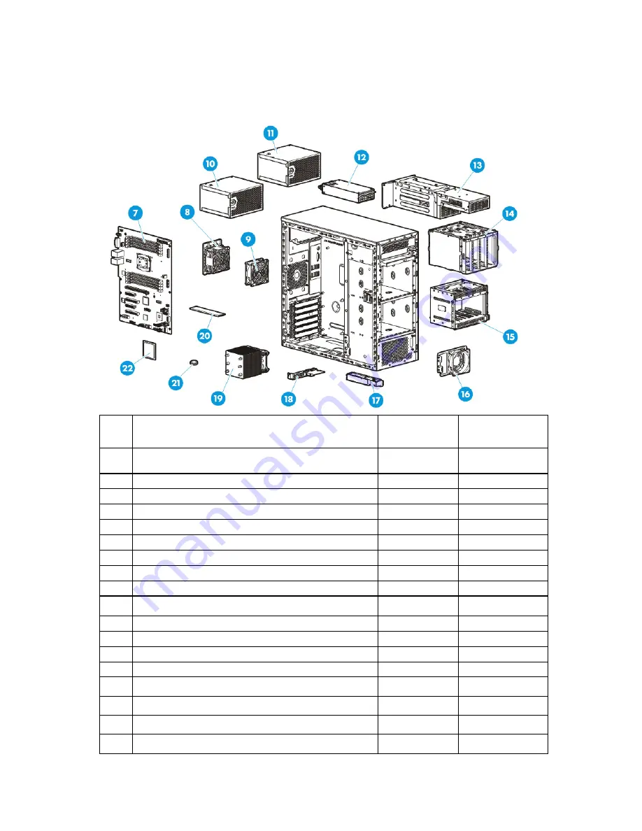 HP ProLiant ML110 Gen9 Maintenance And Service Manual Download Page 19