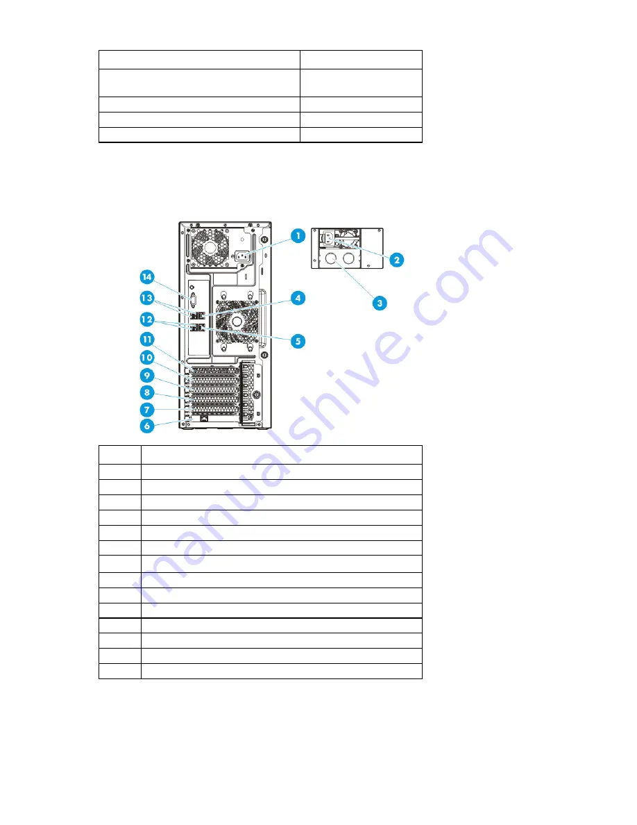 HP ProLiant ML110 Gen9 Maintenance And Service Manual Download Page 79