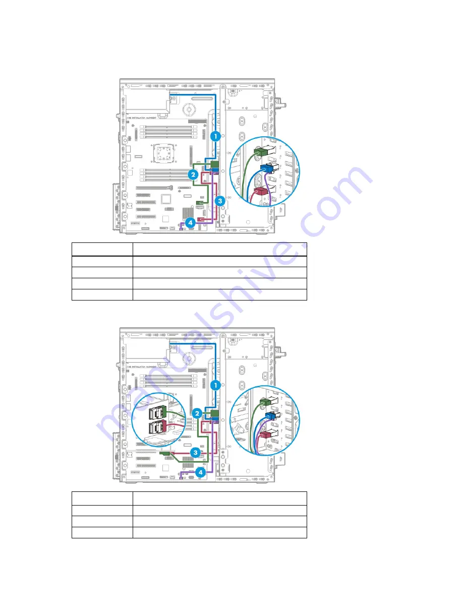 HP ProLiant ML110 Gen9 Maintenance And Service Manual Download Page 92