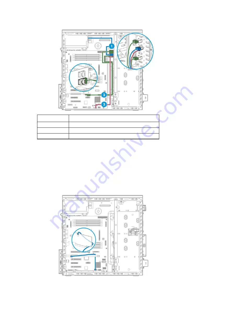 HP ProLiant ML110 Gen9 Скачать руководство пользователя страница 95