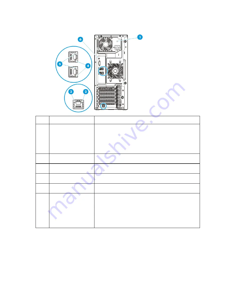 HP ProLiant ML110 Gen9 User Manual Download Page 10