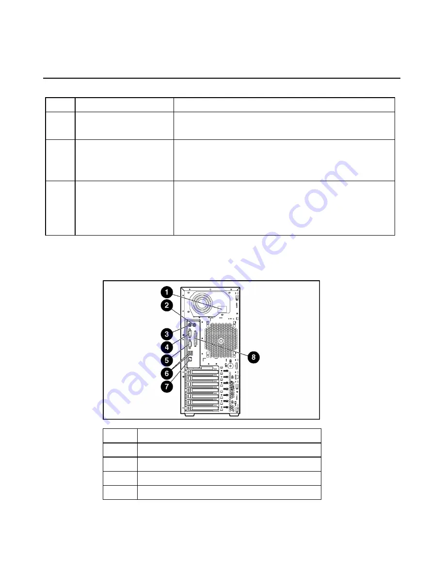 HP ProLiant ML310 Generation 5p User Manual Download Page 9