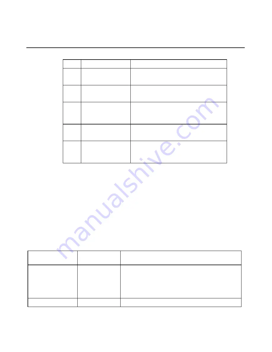 HP ProLiant ML310 Generation 5p User Manual Download Page 14