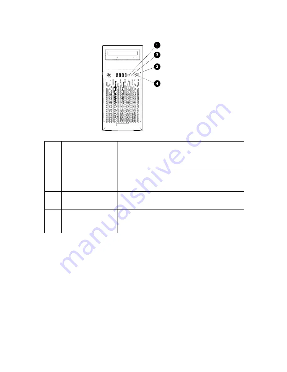 HP ProLiant ML310e User Manual Download Page 8