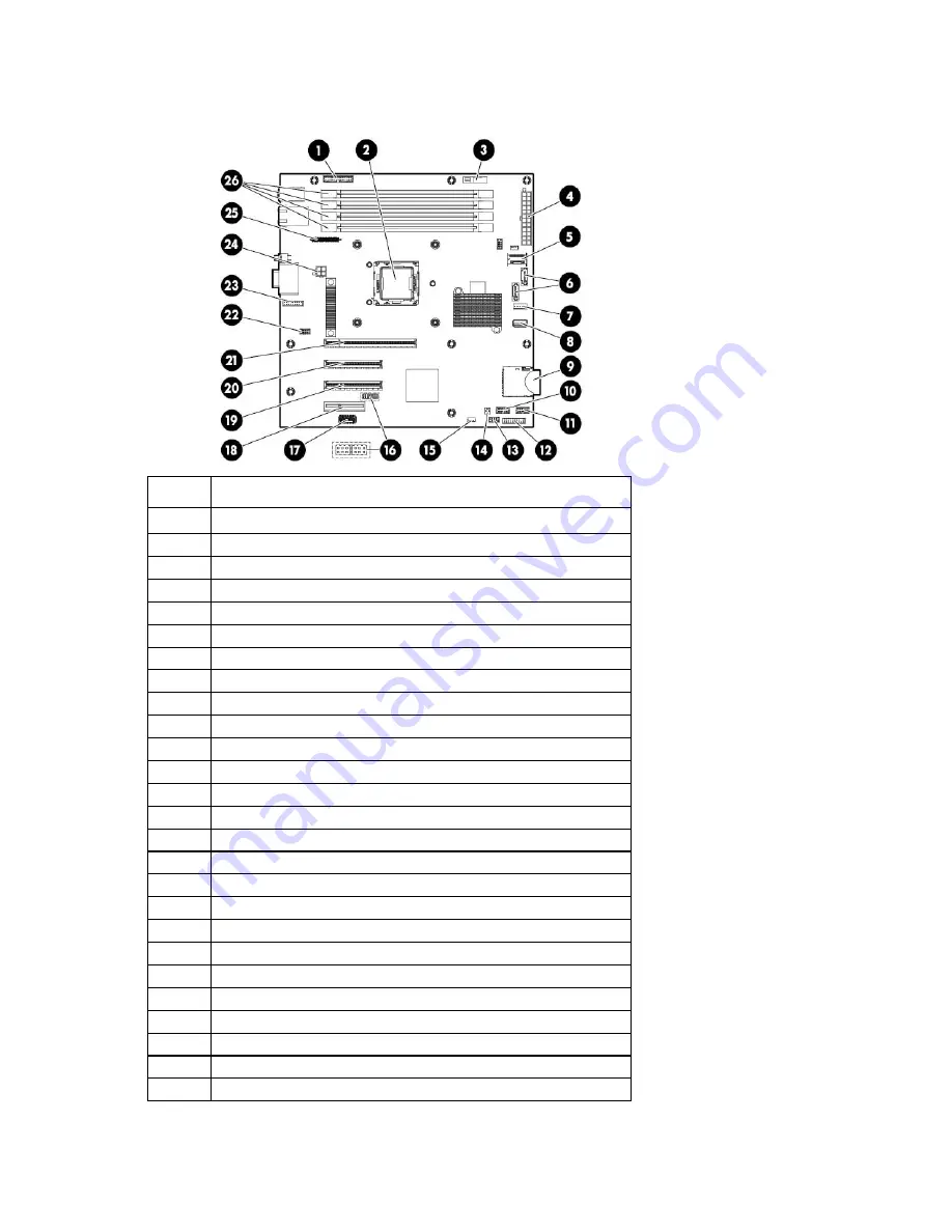 HP ProLiant ML310e User Manual Download Page 11