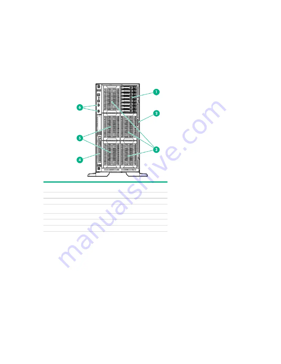 HP ProLiant ML350 Gen9 Maintenance And Service Manual Download Page 76