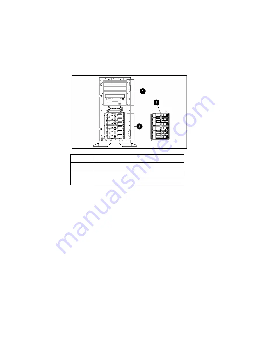 HP ProLiant ML350 Generation 4p User Manual Download Page 81