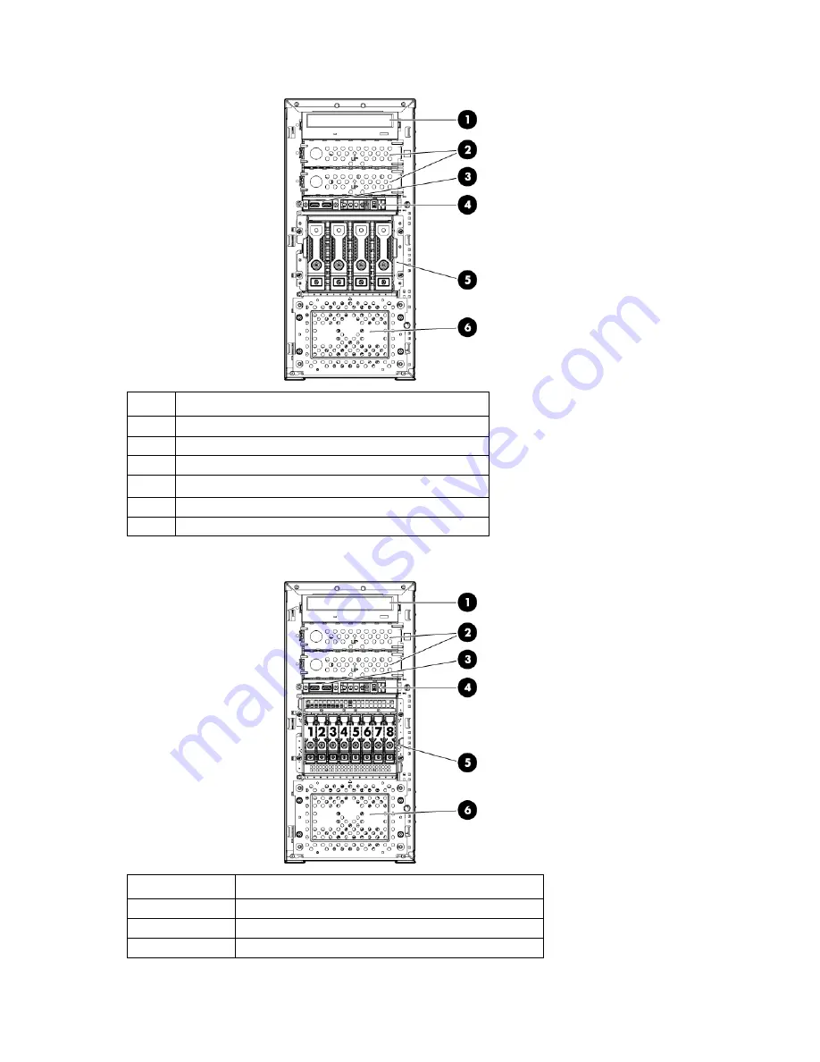 HP ProLiant ML350e Gen8 User Manual Download Page 8