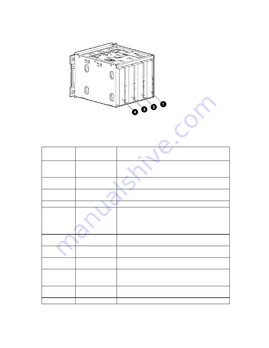 HP ProLiant ML350e Gen8 User Manual Download Page 17