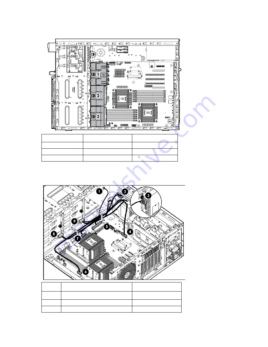 HP ProLiant ML350e Gen8 User Manual Download Page 21