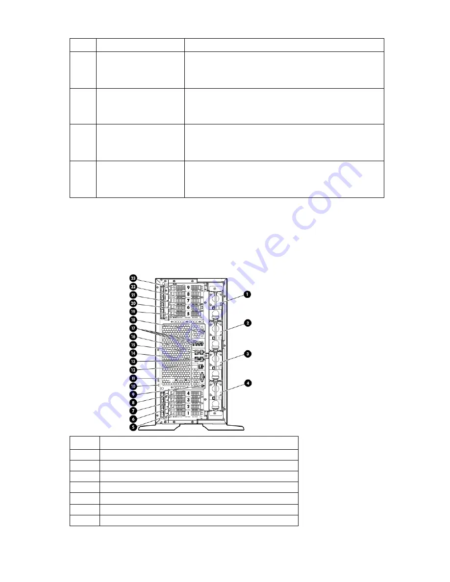 HP ProLiant ML350p Gen8 Maintenance And Service Manual Download Page 79