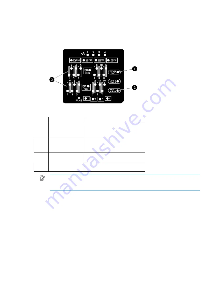 HP ProLiant ML350p Gen8 Maintenance And Service Manual Download Page 84