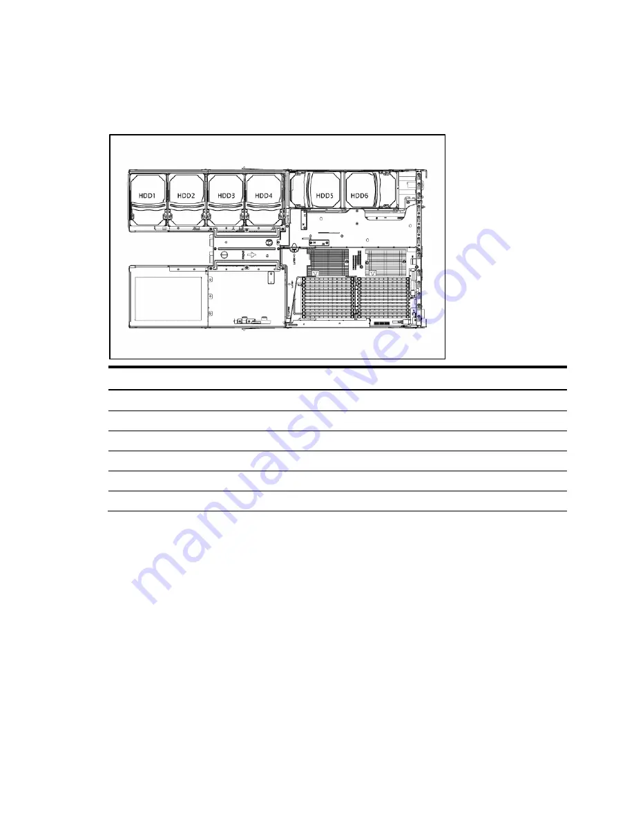 HP ProLiant SL165s G7 Maintenance And Service Manual Download Page 33