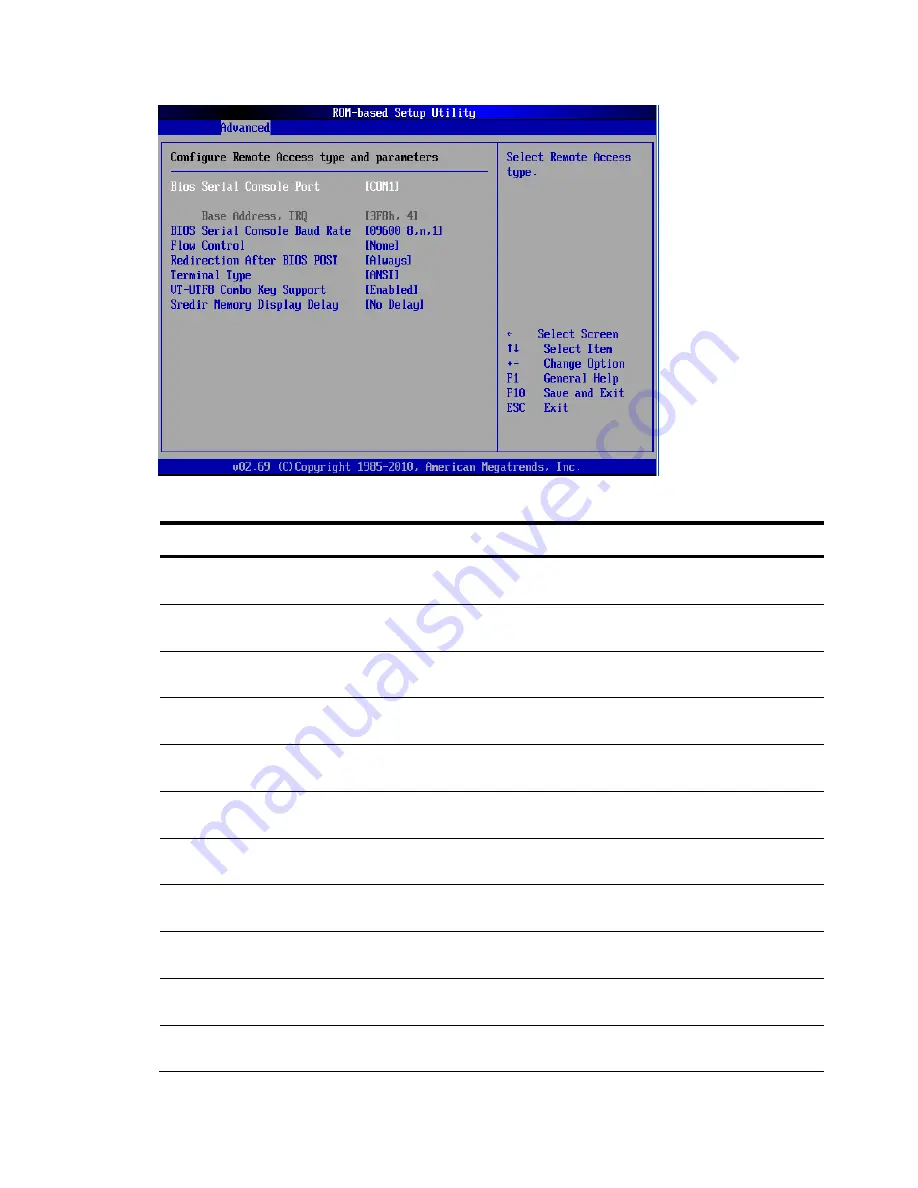 HP ProLiant SL165s G7 Software Configuration Manual Download Page 24