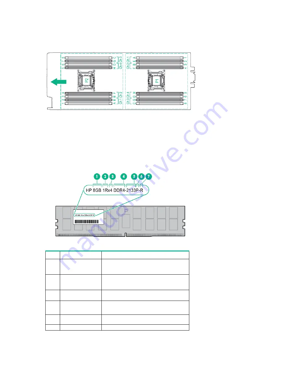 HP ProLiant WS460c Gen9 Maintenance And Service Manual Download Page 93