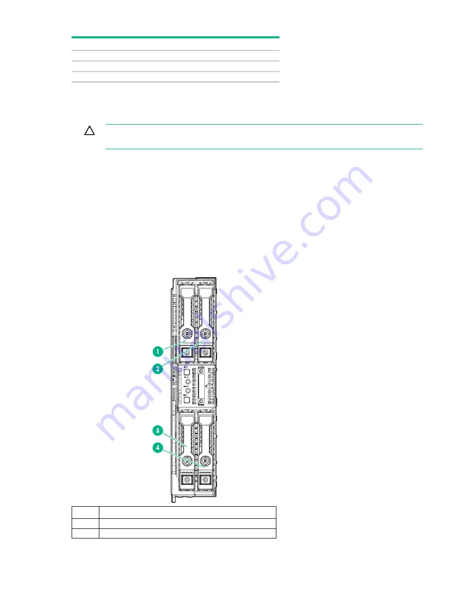 HP ProLiant XL230a Gen9 Maintenance And Service Manual Download Page 62