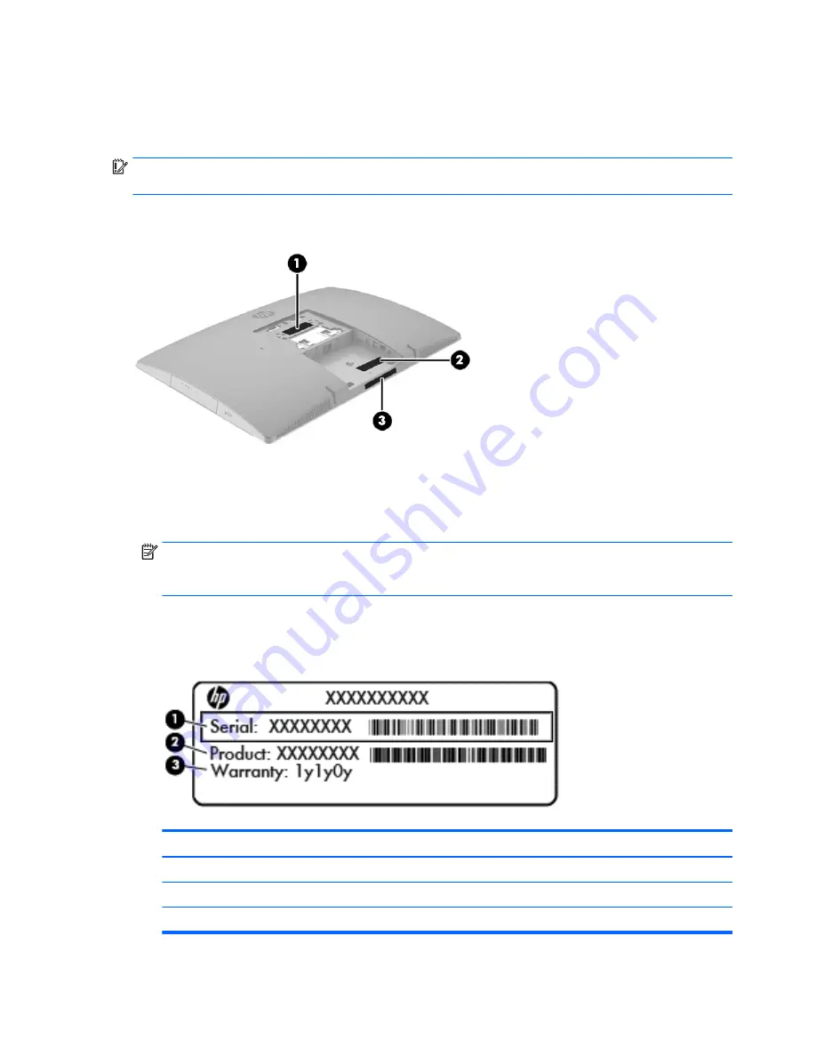 HP proone 400 g2 Hardware Reference Manual Download Page 24