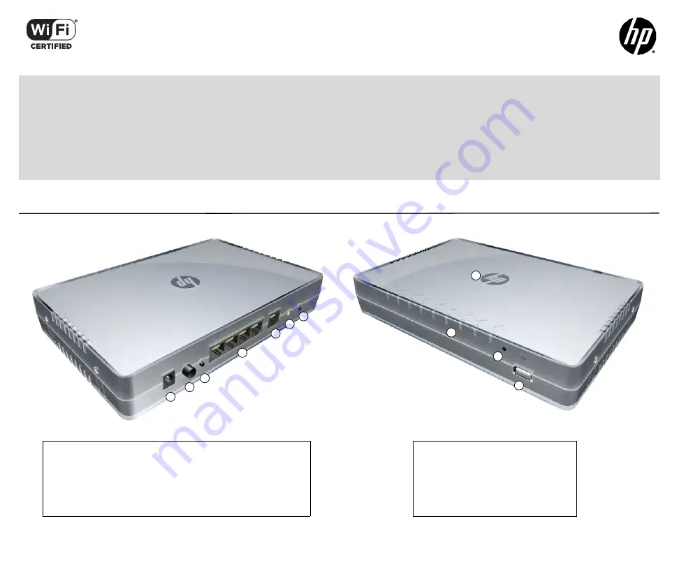 HP R100 Series Quick Start Manual Download Page 1