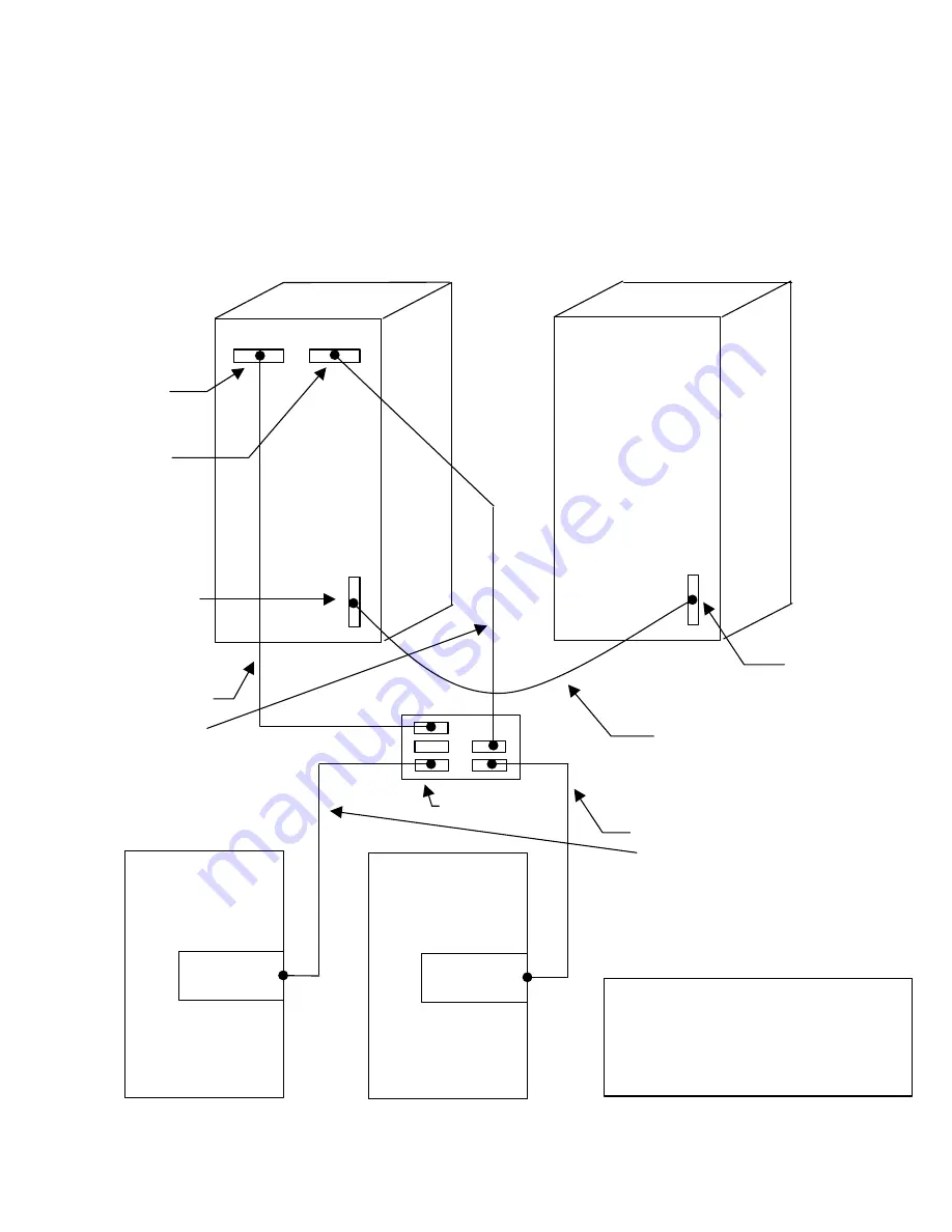 HP RA3000 Configurations Download Page 5