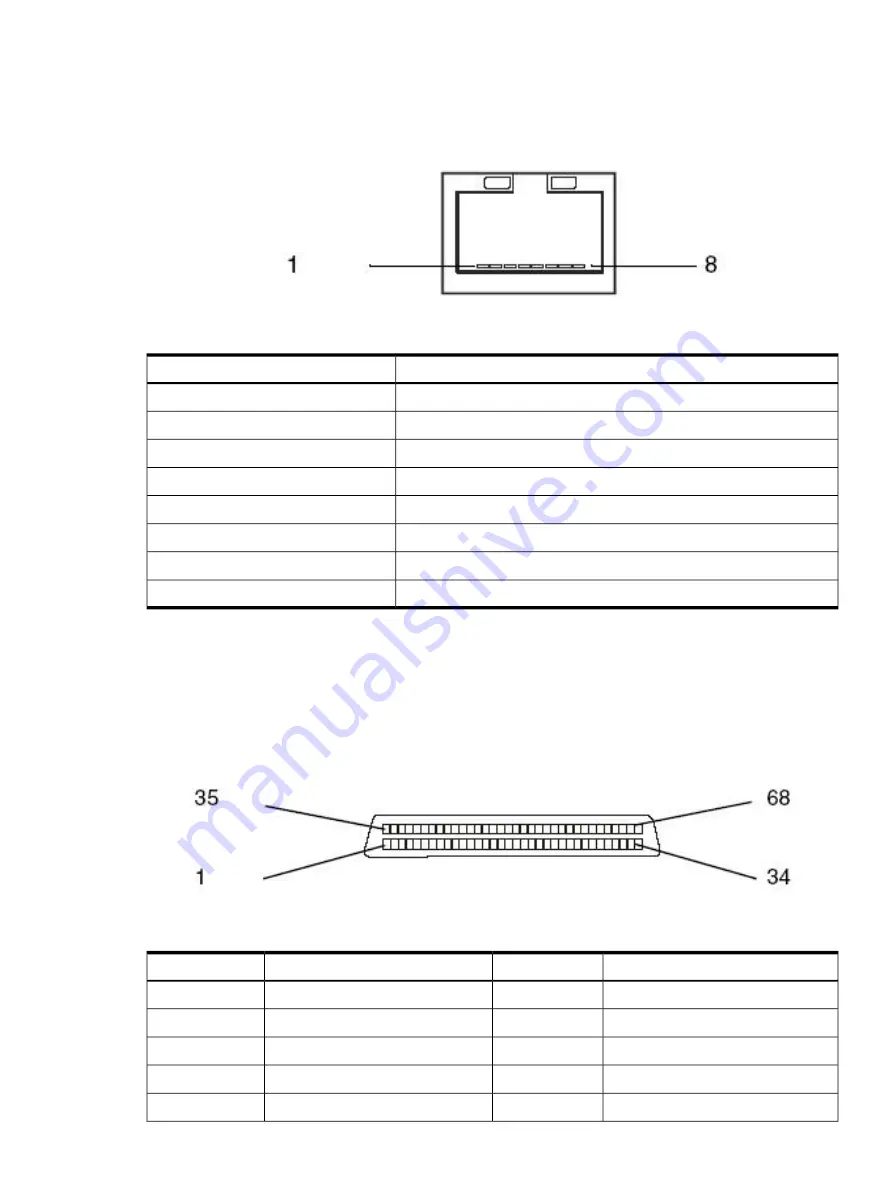 HP rp4410 Service Manual Download Page 35