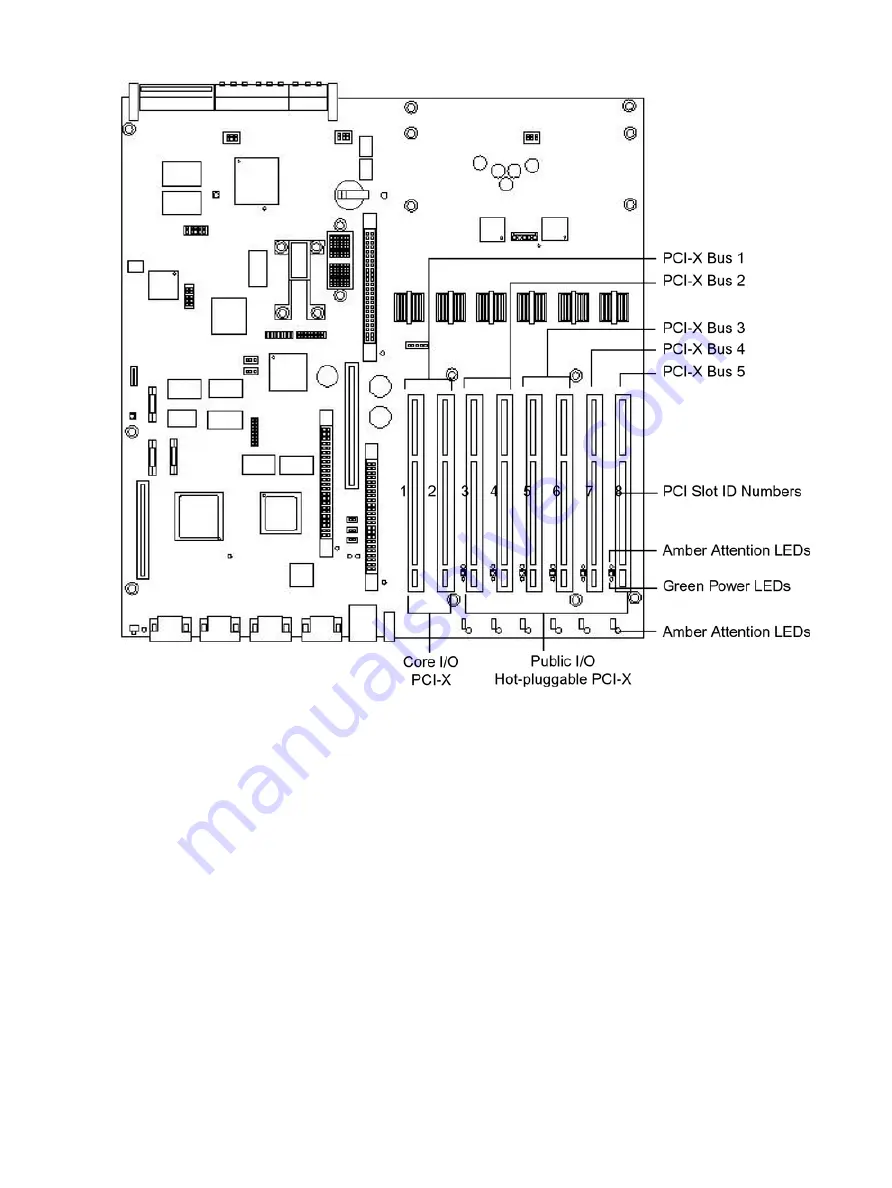 HP rp4410 Service Manual Download Page 90