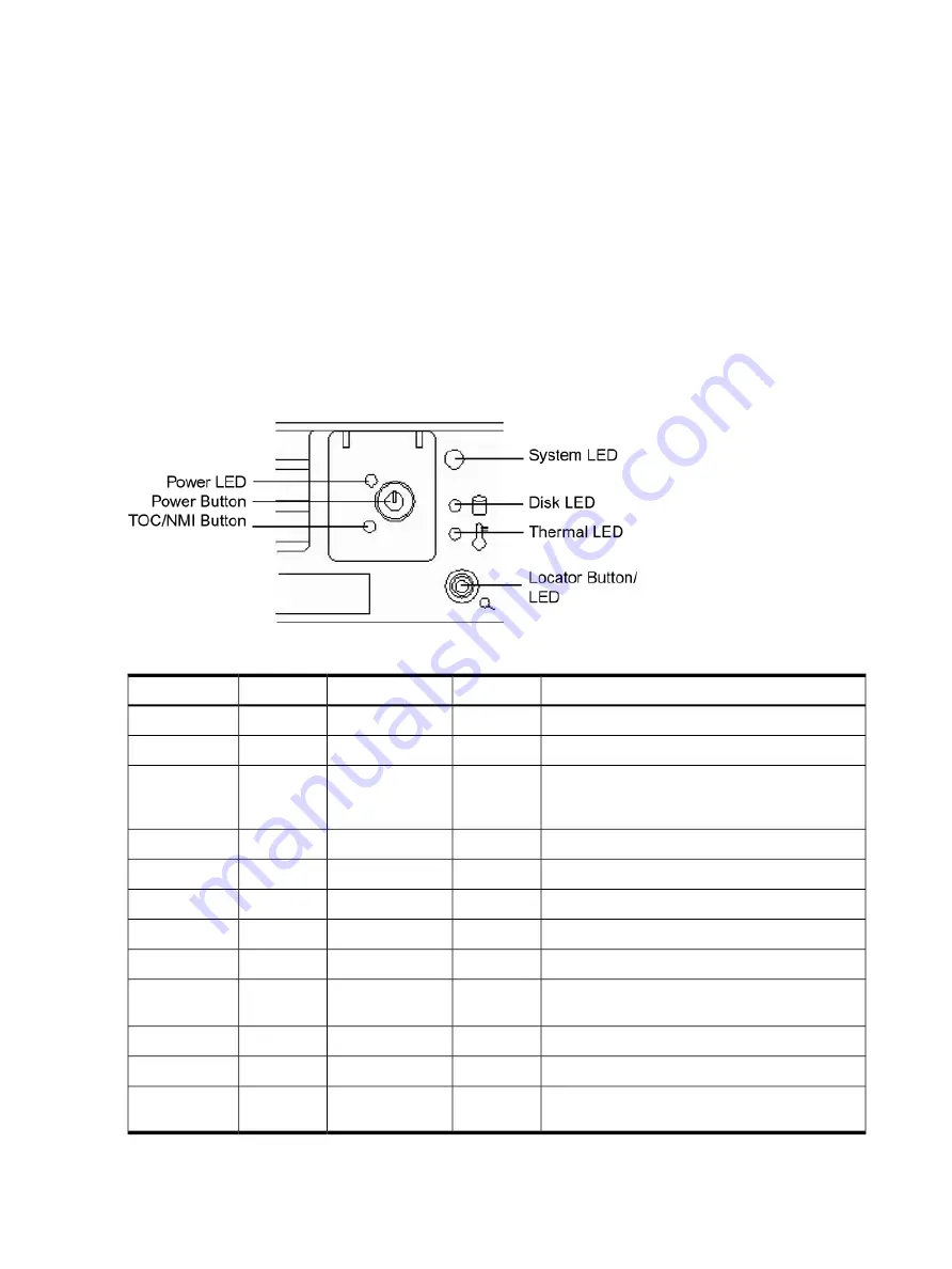 HP rp4410 Service Manual Download Page 122