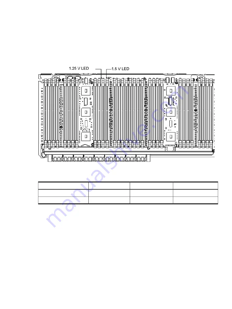 HP rp4410 Service Manual Download Page 143