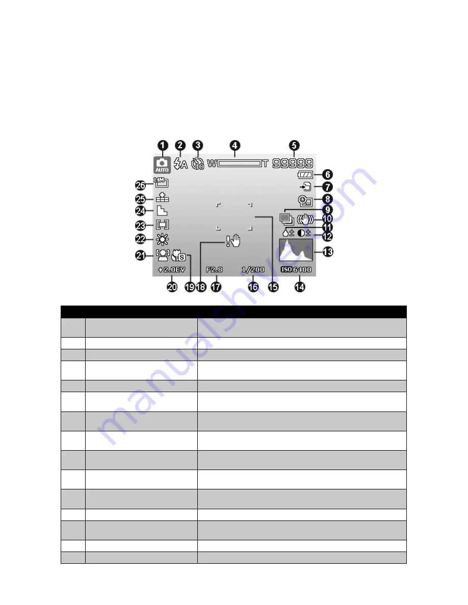 HP s500 User Manual Download Page 19