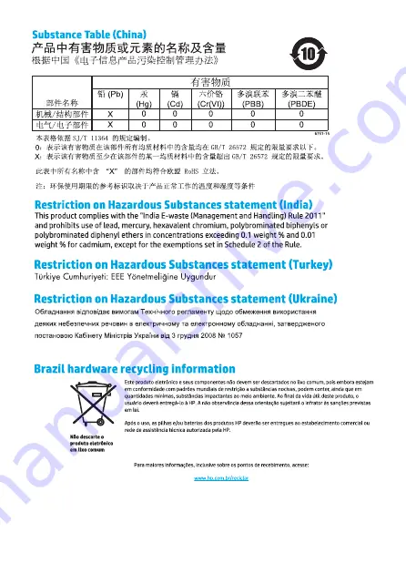 HP ScanJet 100 Manual Download Page 8