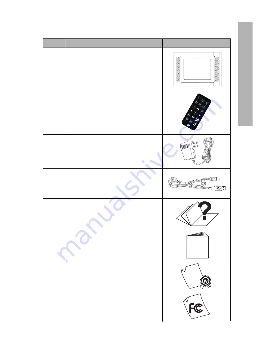 HP sd828a1 - Smart WiFi Digital Photo Frame User Manual Download Page 6