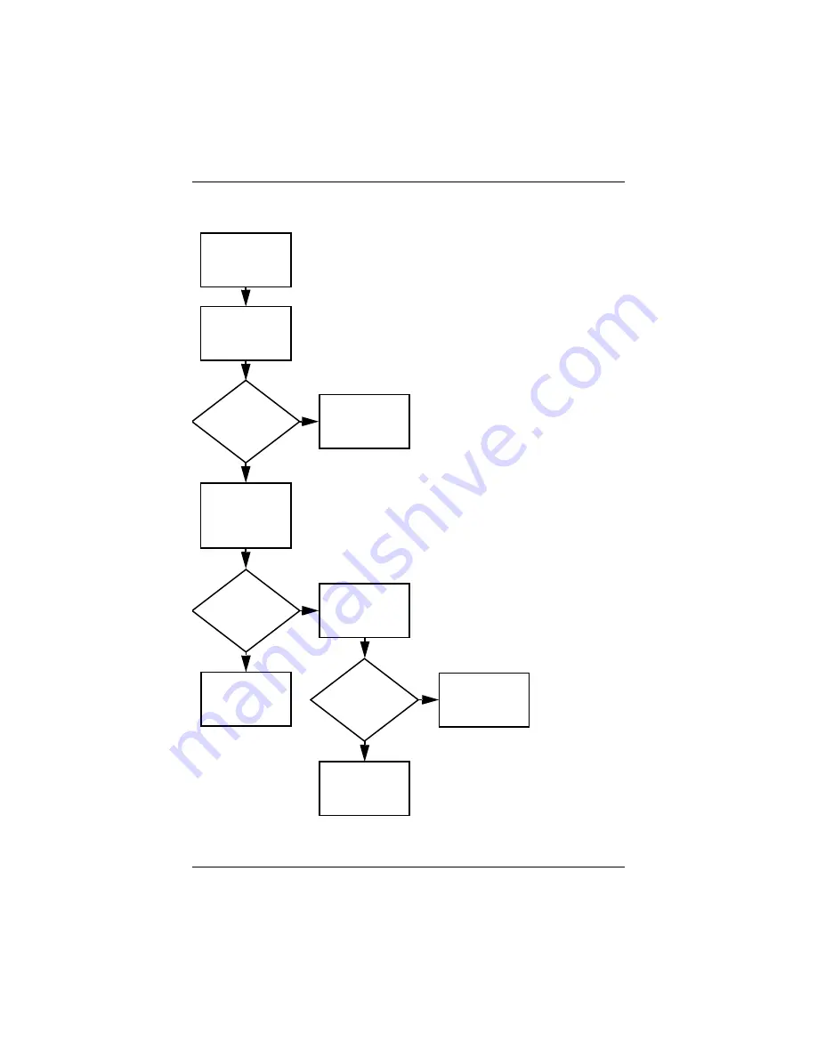 HP StorageWorks 1000 - Modular Smart Array Maintenance And Service Manual Download Page 44