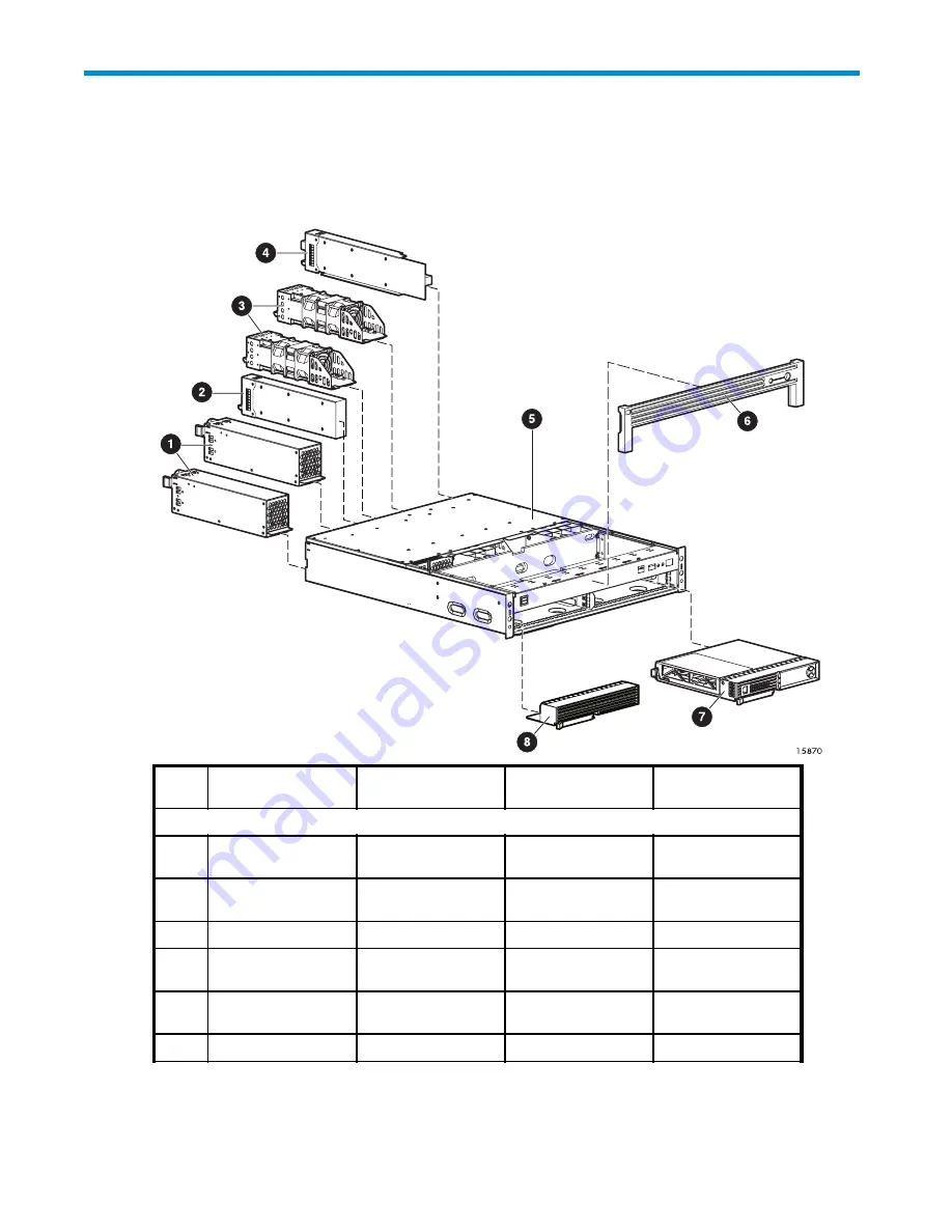 HP StorageWorks 1510i - Modular Smart Array Service Manual Download Page 11