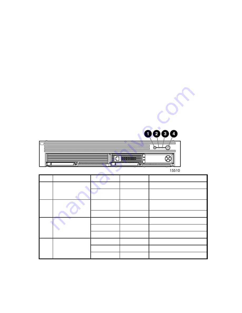 HP StorageWorks 1510i - Modular Smart Array Service Manual Download Page 19